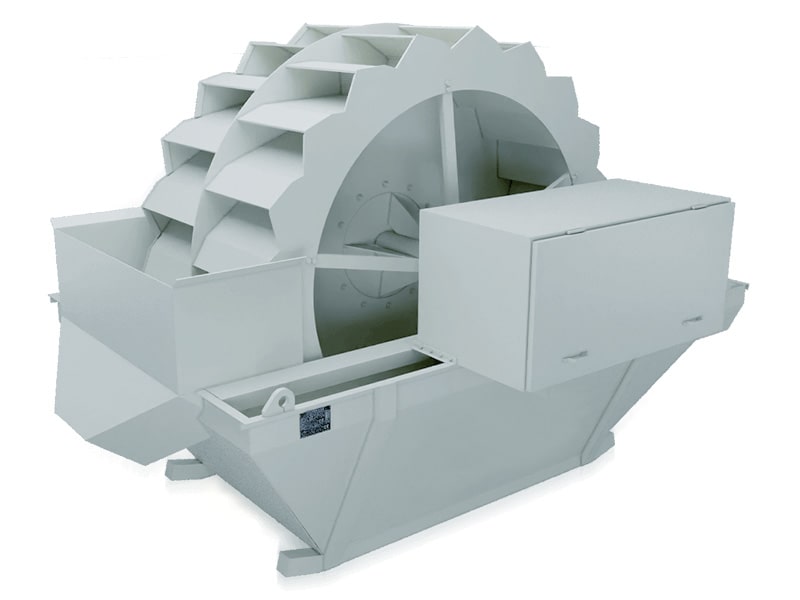 Why GRAU Bucket Wheel Washers?