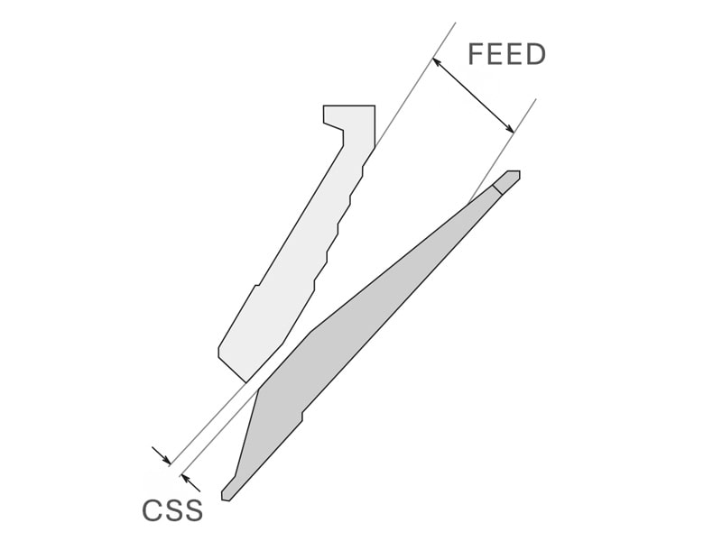 Operating a Cone Crusher: Regularly Inspect Wear Patterns